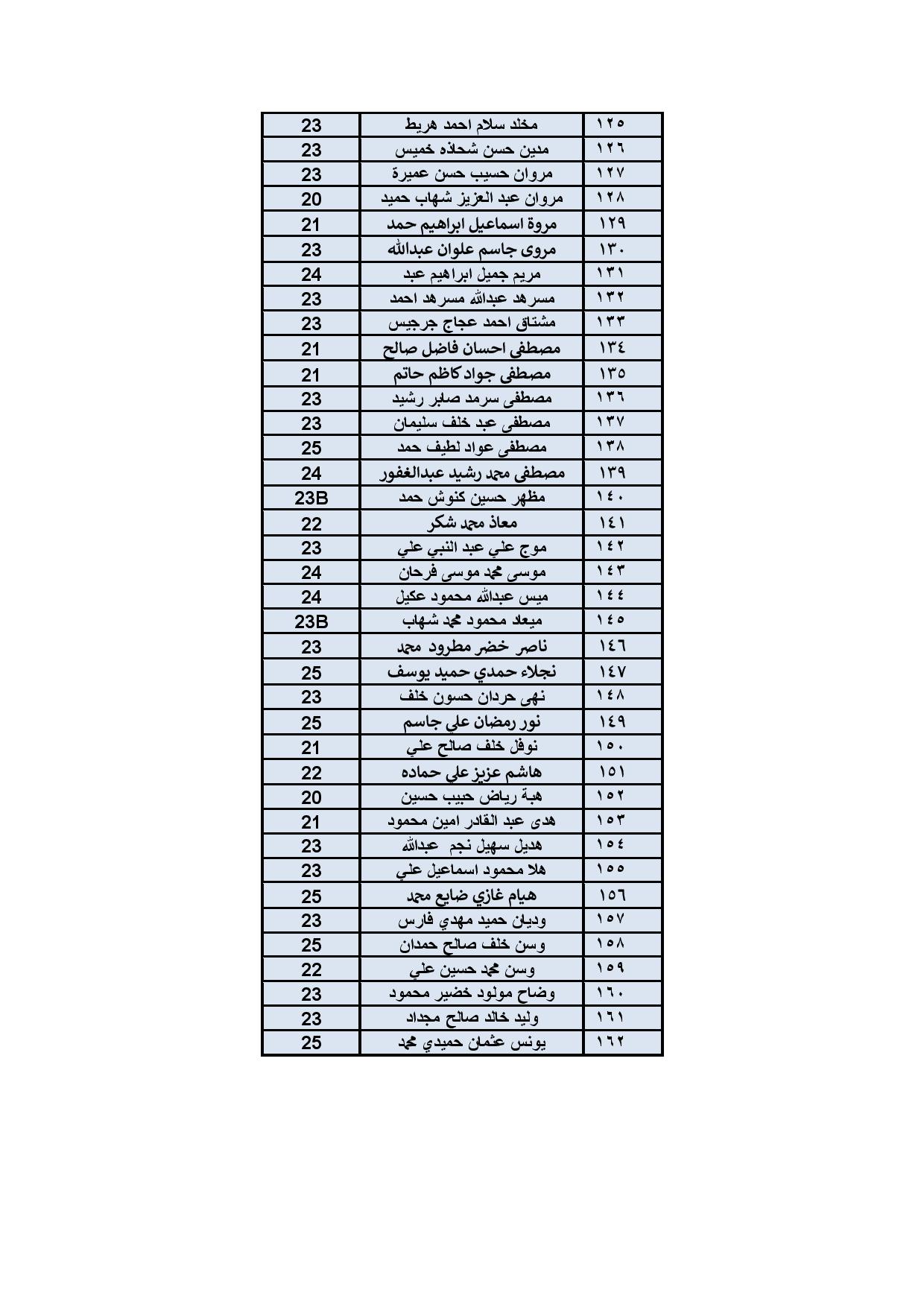 Document-page-004 1 bdb54