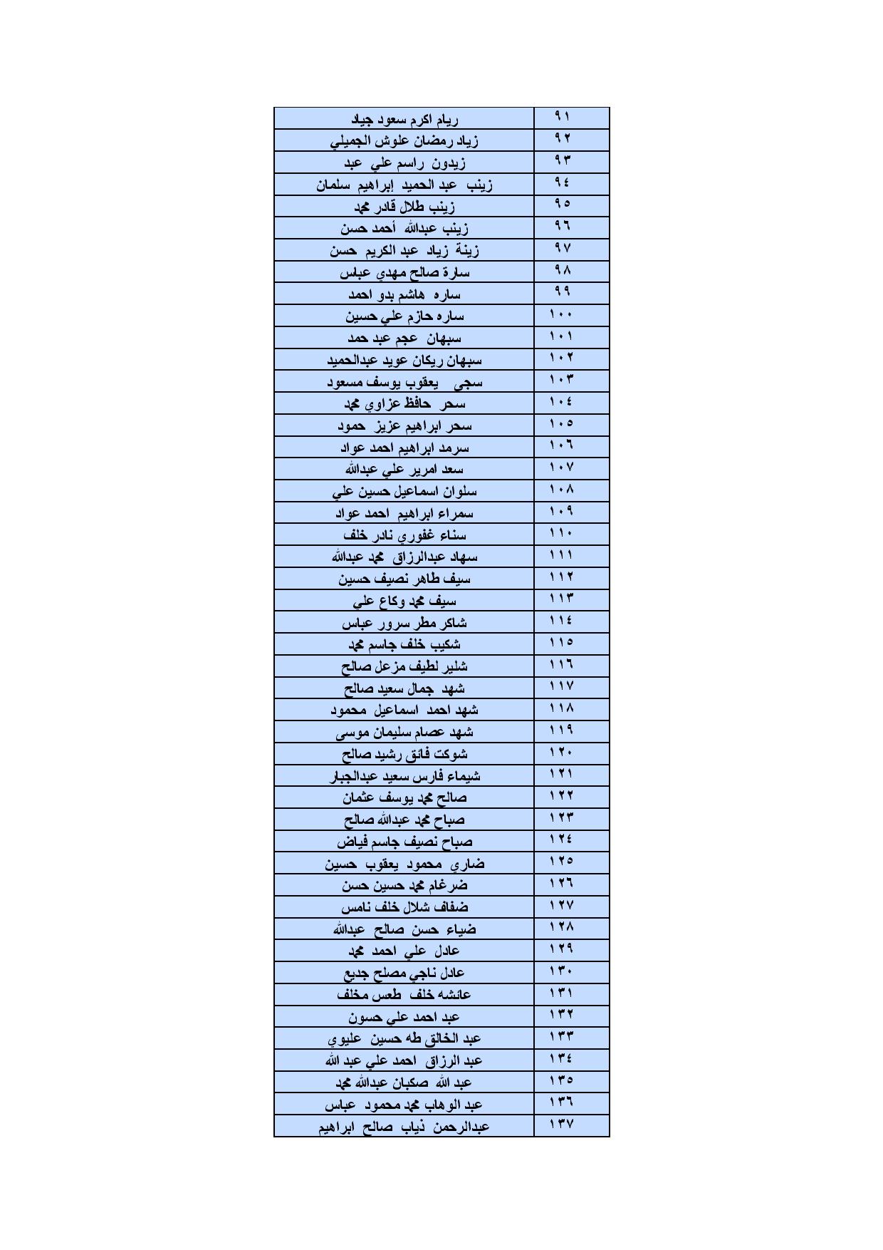 Document-page-003 3 26843