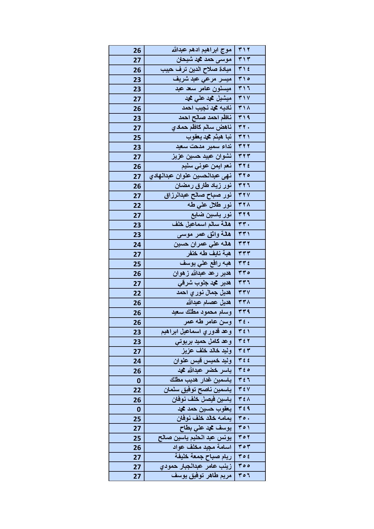 exam3-page-008 d334e